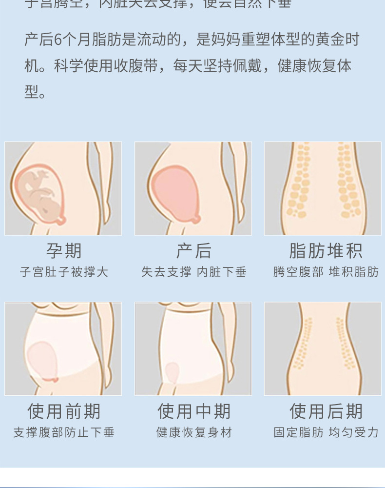 Phụ nữ y tế giảm béo gạc bụng với hạn chế thoáng khí mùa thu sau sinh với một ca sinh mổ đặc biệt đai nịt bụng nam