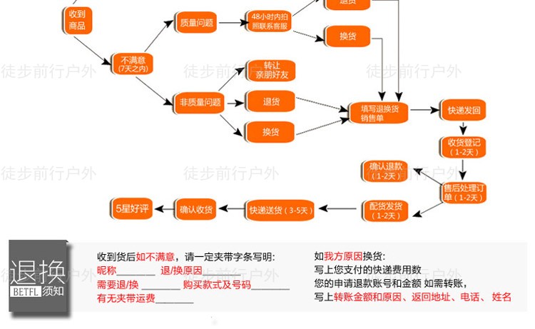 Lông cừu túi ngủ người lớn ngoài trời xuống túi ngủ lót trong nhà ăn trưa phá vỡ túi ngủ ấm siêu nhẹ xách tay bốn mùa phổ