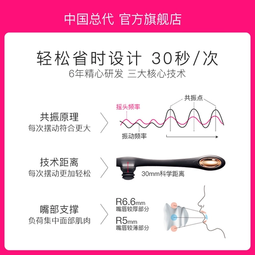 Яблочная мышца двойной подбородок, жесткое сокращение упражнений мышц на лице