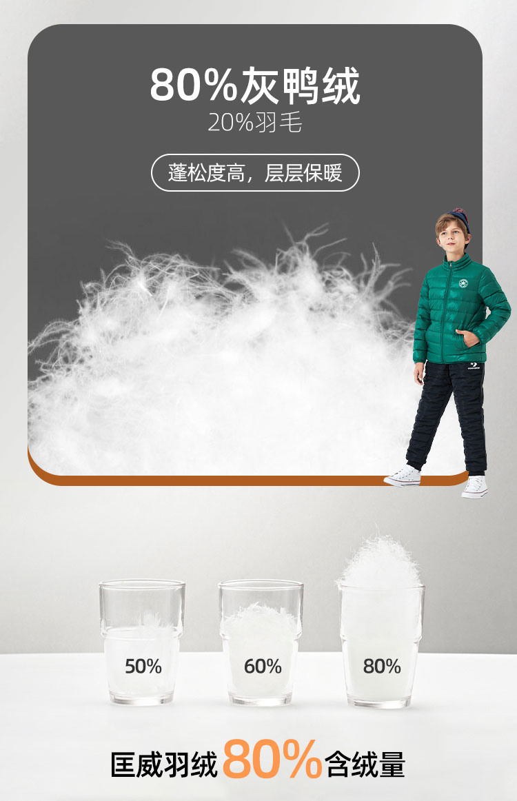 Converse匡威 儿童梭织轻薄羽绒服 图2