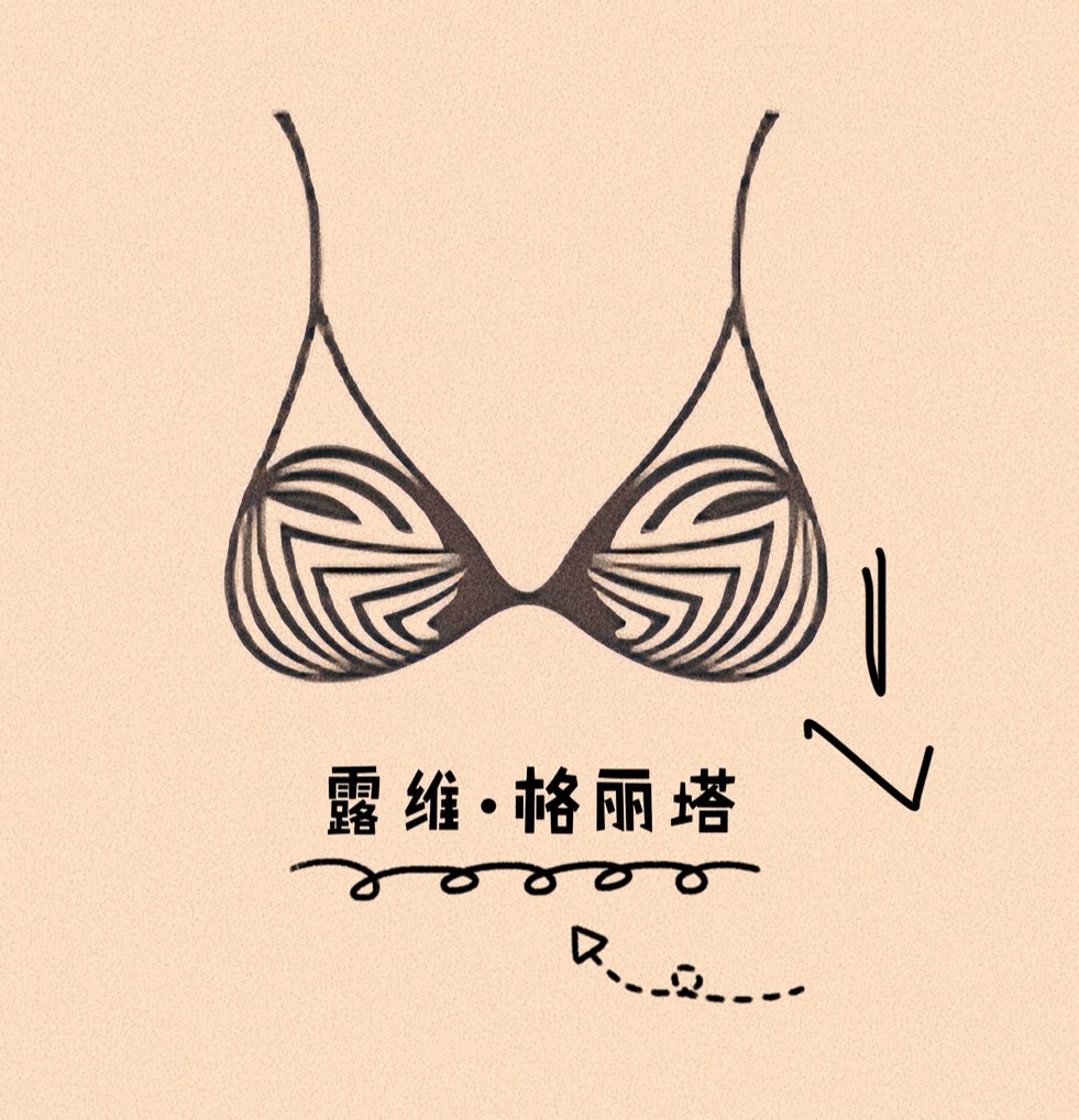 露维格丽塔