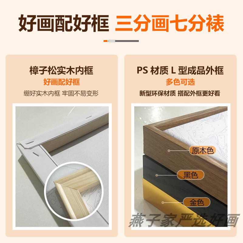 L-Shaped Frame for Digital Oil Painting, Available in Three Colors: Natural Wood Color/Gold/Black