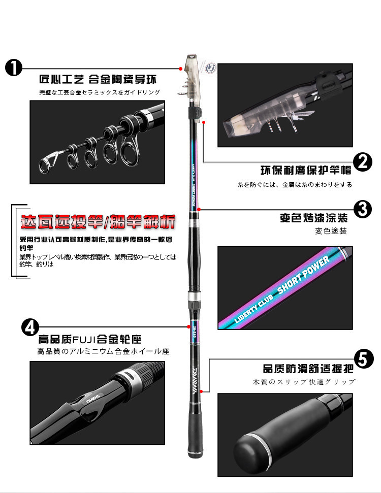 Море удочкой daiwa达亿瓦lbt c shortpower远投竿便携短节竿海竿多用钓鱼船竿