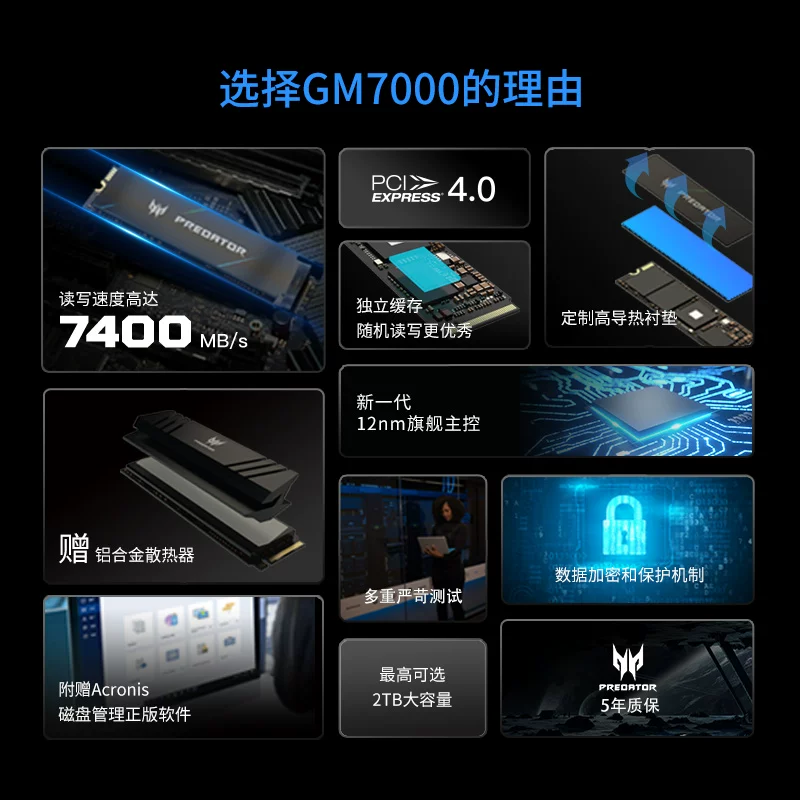 Acer Predator GM7/GM7000 SSD M.2NVME Yangtze River storage PCIE4.0SSD2T4T1TB