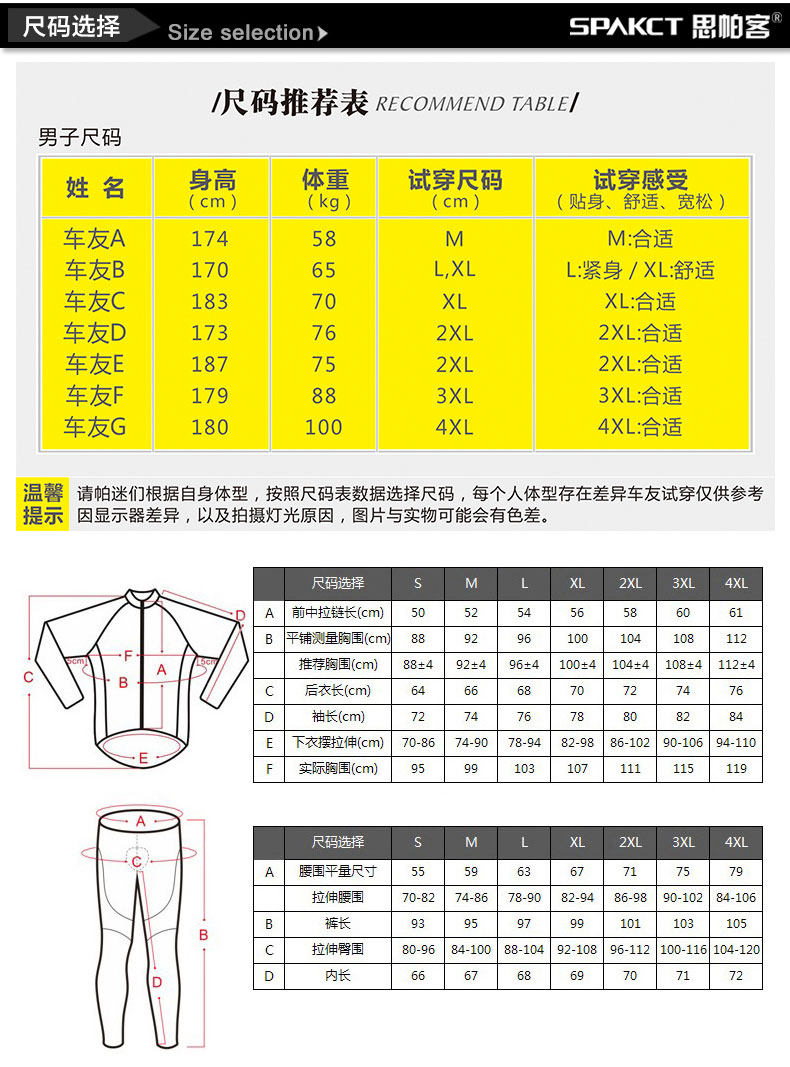 Tenue de cyclisme homme SPAKCT - Ref 2216828 Image 20