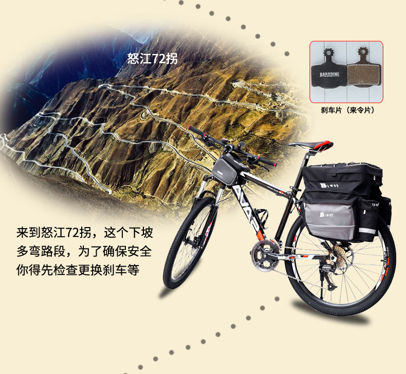 Sacoche pour vélo mixte BIWAY - Ref 2211508 Image 13