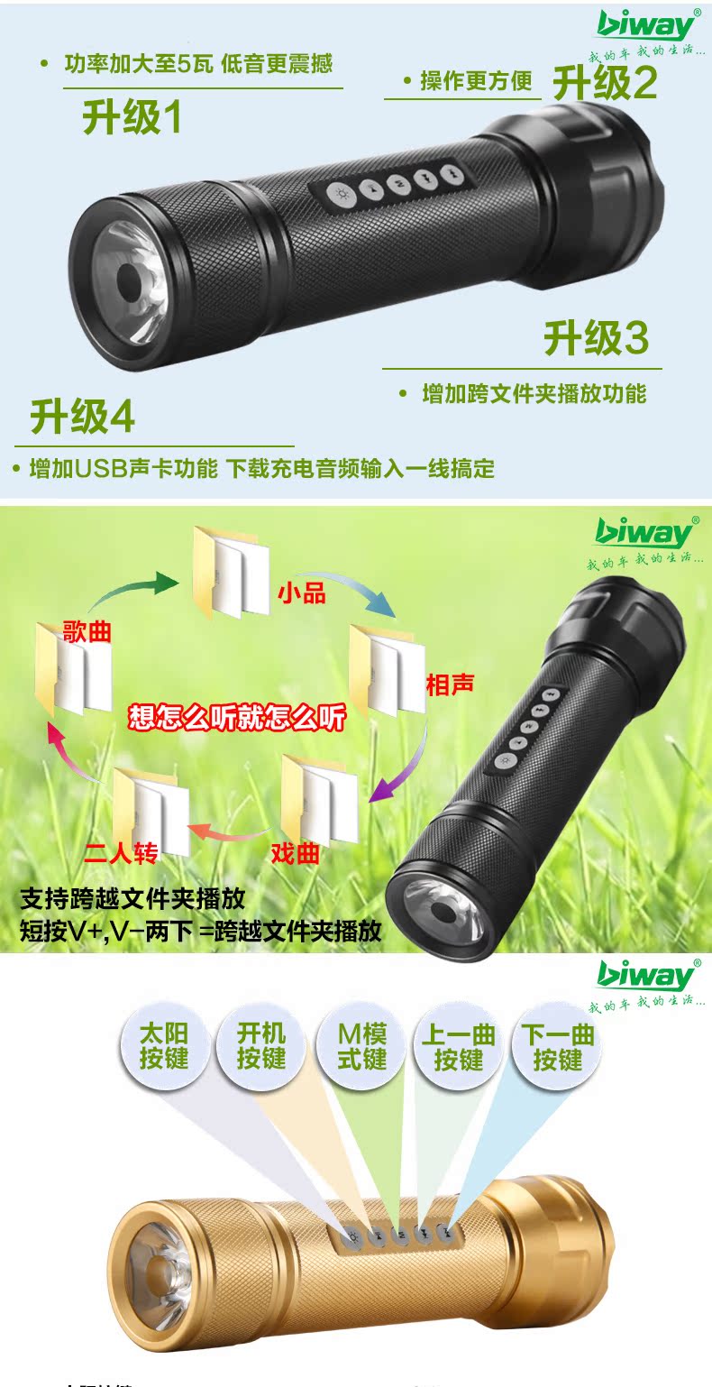 Haut-parleurs portables BIWAY - Ref 2261527 Image 9