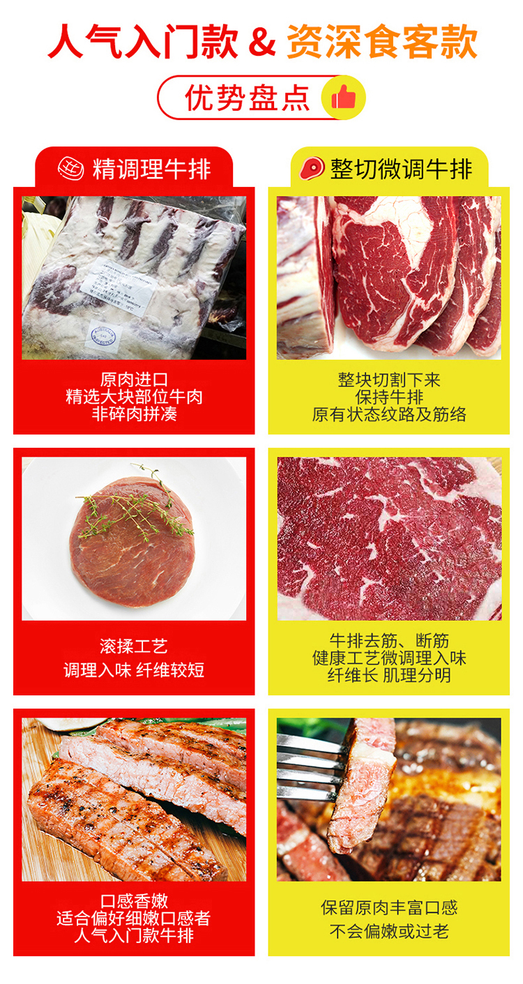 大希地 进口原切整片 家庭西冷牛排套餐 10片 共1300g 图6