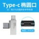 Читатель считываемости овальных портов Type-C