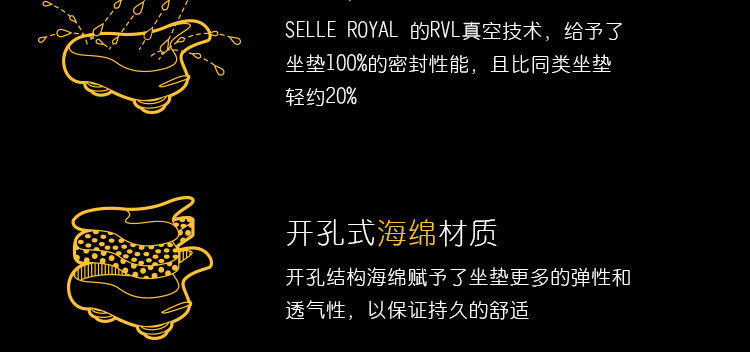 Selle de vélo Mountain Bike SELLE ROYAL - Ref 2350271 Image 24