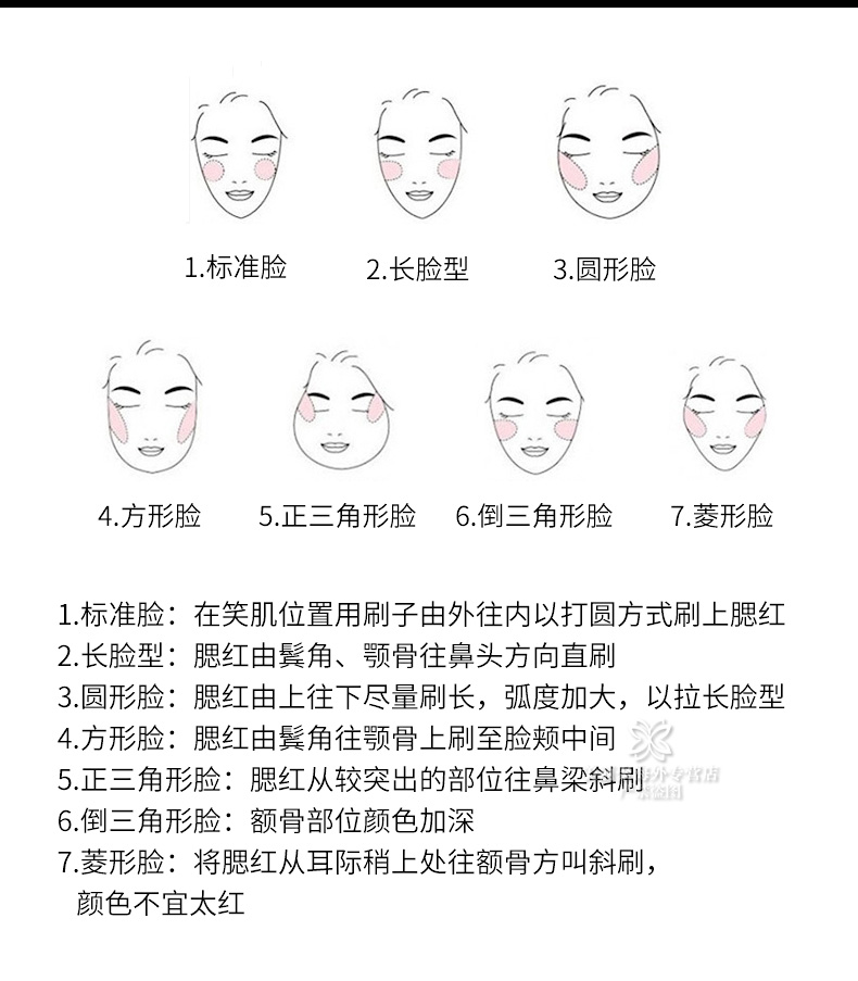 纳斯NARS腮红详情_09.jpg