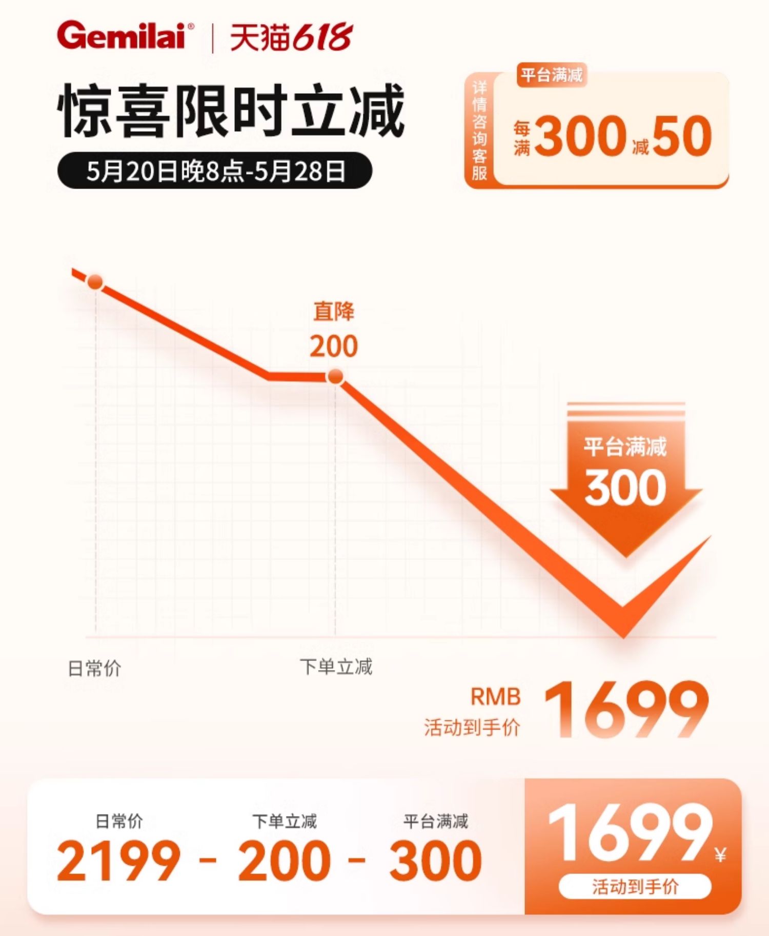 商品详情图