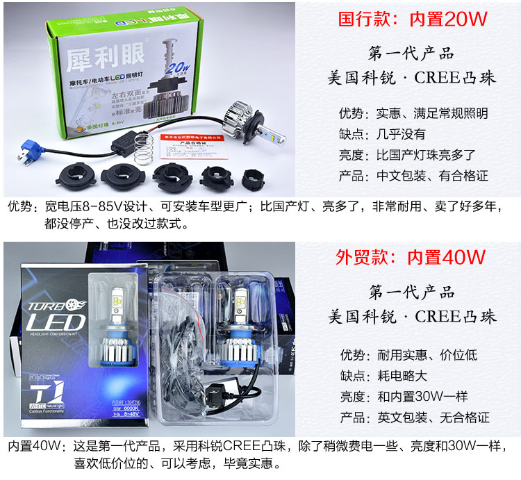Đá thanh Đèn điện xe máy bóng đèn bóng đèn 12V-80V35W sửa đổi ánh sáng trắng siêu sáng Đèn pha LED tích hợp đèn led xe vision