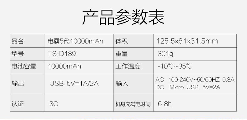 Sản phẩm thắng điện di động 10000 mAh hiển thị đèn báo điện thoại phổ thông sạc điện thoại di động có phích cắm