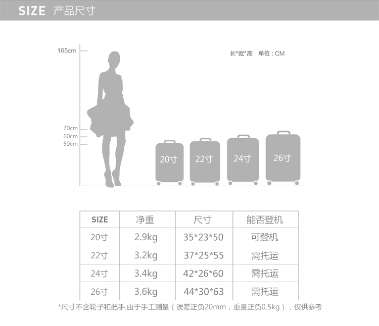 Vali thời trang 20 inch phổ biến bánh xe đẩy trường hợp phiên bản Hàn Quốc 24 inch nhỏ mật khẩu mới hộp vali 26 inch sinh viên
