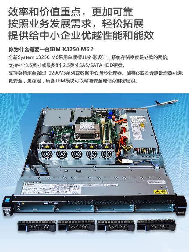 Объединение IBM служба Устройство X3250M6 3633I32 E3-1230V5 3,4 МГц 8G новые товары бесплатная доставка IBM