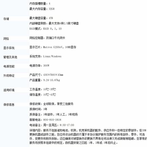 Объединение ibm служба Сервер x3250m5 5458i43 Xeon E3 1240v3 8g1u шасси формула бесплатная доставка IBM