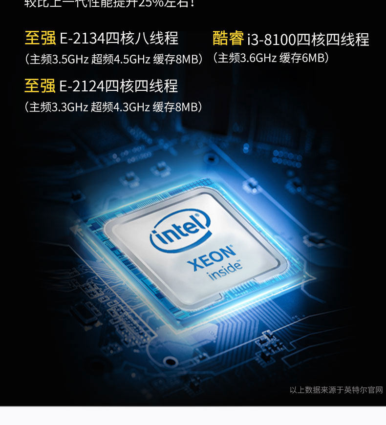 товар из китая 服务器主机 联想thinksystem sr158 i3-8100 e-2124 e-2134 新品 Lenovo