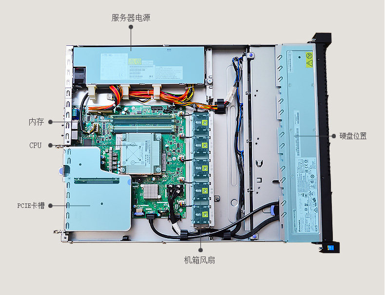 Объединение IBM служба Устройство X3250M6 3633I11 i3-6100 двухъядерный 3.7HZ 8GB новый пакет IBM