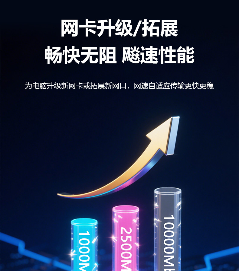 Сетевой адаптер DIEWU TXA402 10 Гбит/с