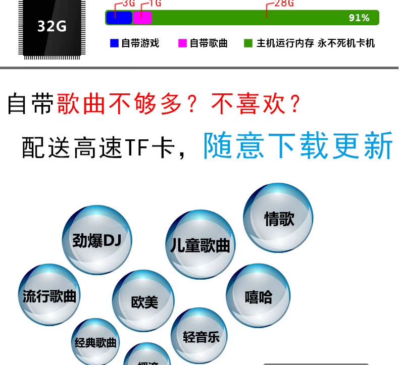 Shan nhà nước nhảy chăn đôi tv với tay nhảy múa và nhảy múa máy nhà chạy trò chơi máy dày thảm nhảy audition 2018