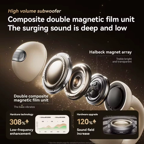 Sanag Z60S Наушники-клипсы Bluetooth 6.0 Наушники