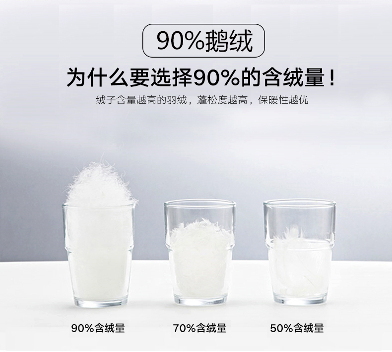 雅鹿 男士中长加厚款羽绒服 90%鹅绒 图5