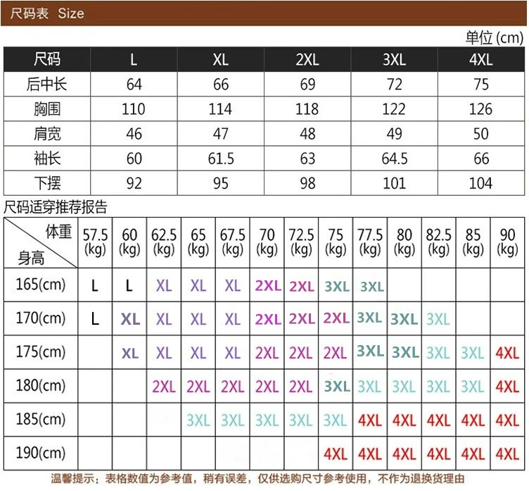 Áo khoác nam trung niên cotton cộng với nhung dày bằng nhung cộng với cotton 40 cha mùa đông 50 tuổi áo khoác trung niên áo kiểu trung niên u50