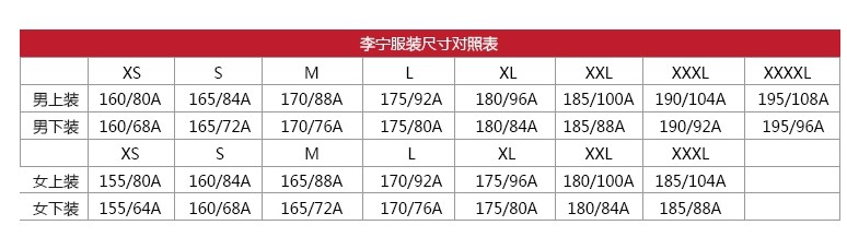 Li Ning lót thể thao của phụ nữ cuộc sống hàng loạt quần áo bông ngắn để giữ ấm AJME090-3 thể thao quần áo cotton mẫu áo phao nữ đẹp 2019