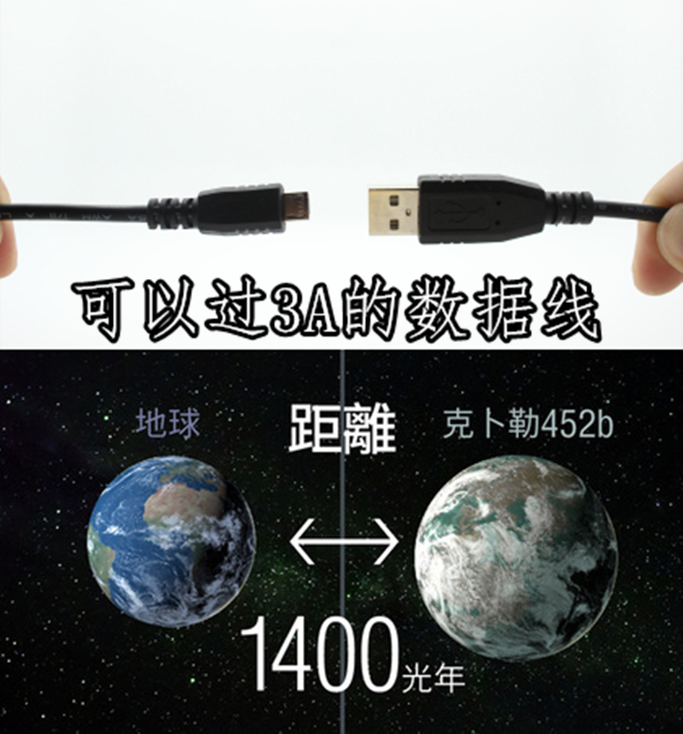 chargeur - Ref 1291003 Image 6