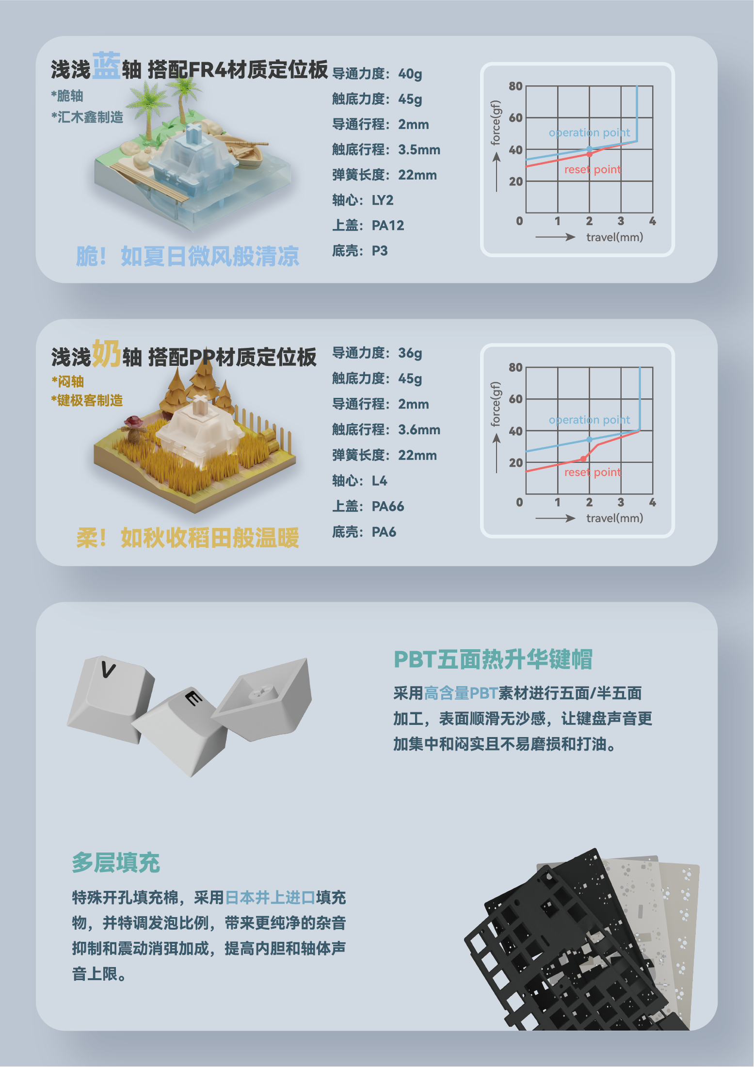 cnc加工/铣床 ticktype机械键盘evo80三模2.4g蓝牙hifi成品办公游戏线 线性铝坨坨