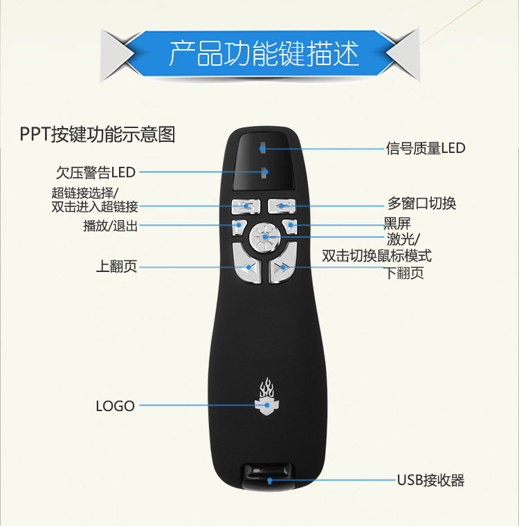 Telecommande - pointeur laser - Ref 386009 Image 16