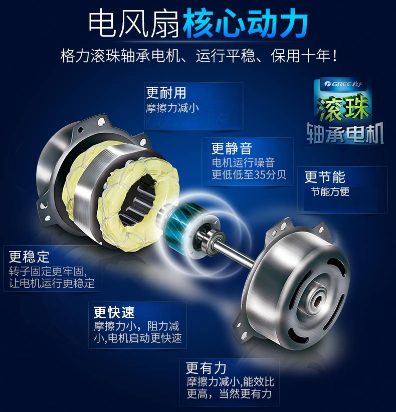Quạt điện GREE Gree FDZ-40X65Bg7 điều khiển từ xa quạt sàn 7 cánh biến tần điều khiển từ xa nhà quạt cao cấp - Quạt điện quạt thông gió công nghiệp