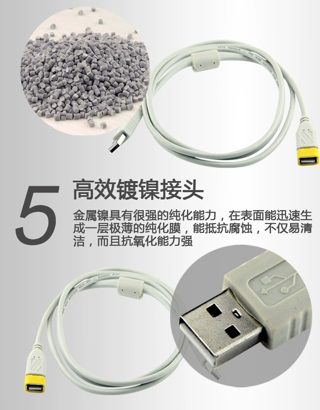 Dây nối dài USB nối từ nam sang nữ u kết nối đĩa TV máy tính điều khiển trò chơi quét súng dài dòng tín hiệu 3/5 mét - USB Aaccessories