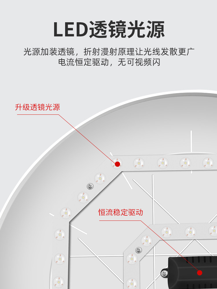 Led Three-Proof Ceiling Light Ultra-Thin Round Waterproof Bathroom Balcony Bedroom Kitchen Bathroom Light Aisle Corridor Light