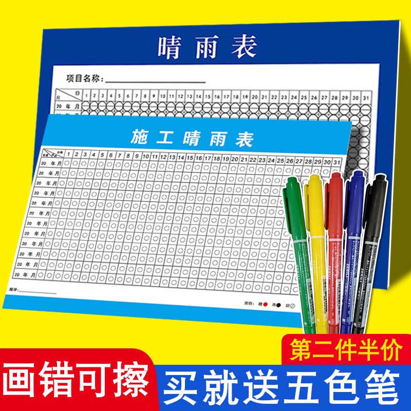 郑州天气晴雨表，墨迹帮你随时看！?