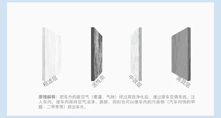 Phụ kiện xe máy GSX-3 weiwei GS125 khoan lọc không khí da báo đèn xe máy siêu sáng