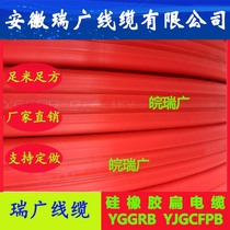 ZRC-NC-GA-VVPZRB-BC-GA-VVRPAnhui Ruiguang Cable ZRA-SC-GA-VVRP22
