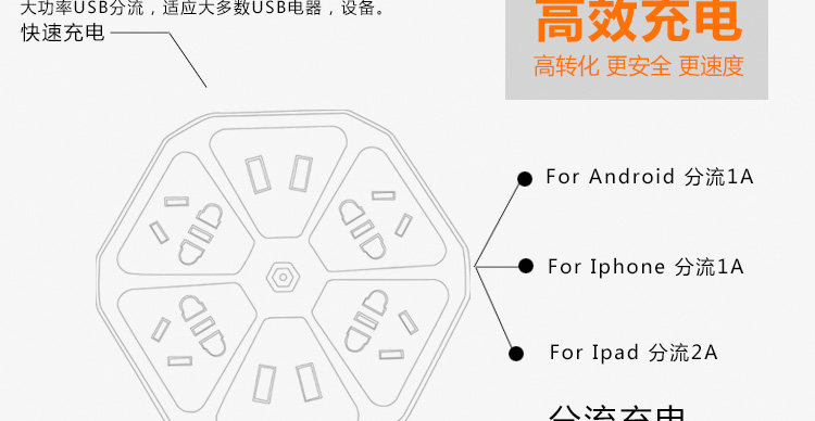 chargeur pour téléphones APPLE APPLE IPHONE6 - Ref 1300348 Image 8