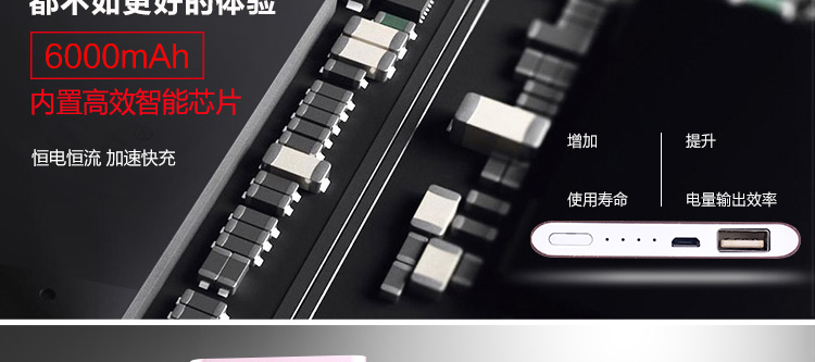 Siêu mỏng khiên nhôm dòng trước C1 polymer là một nhanh phí điện thoại di động sạc các công ty điện thoại di động Po biểu tượng tùy chỉnh - Ngân hàng điện thoại di động sạc dự phòng giá rẻ