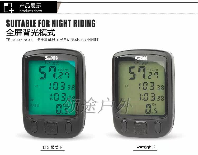 Tableau de bord vélo - Ref 2423735 Image 28