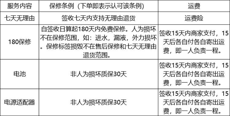 Подержанные ноутбуки 二手戴尔g3游戏本笔记本电脑g7游匣i7四核gtx1660ti独显电竞轻薄 Dell