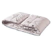 Winter quilt wool cotton quilt core quilt winter warm breathable body 2 0m 2 2m velvet fabric warm and comfortable