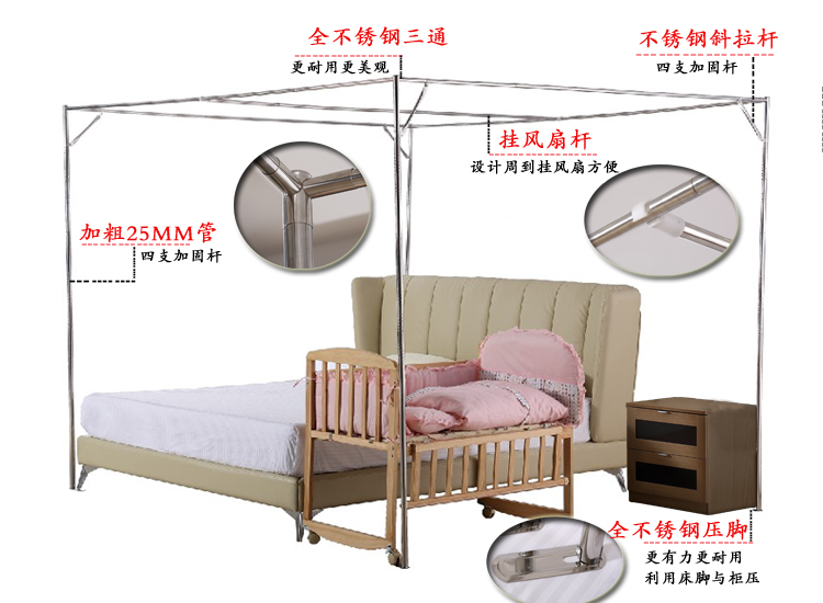 stent thép không gỉ lưới 1.5 / 1.8m đậm 25mm miễn phí lắp đặt sàn chân (trừ lưới) có thể được tùy chỉnh - Lưới chống muỗi màn xếp gọn