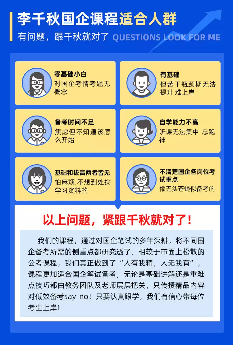 李千秋央企國企筆試課程 2025國企筆試題庫網課 筆試+面試全套培訓-Taobao-Tmall