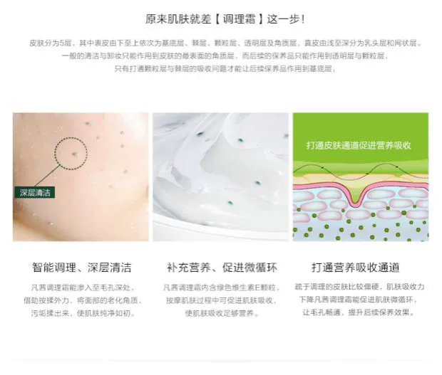 Fan Cactus điều hòa kem massage mặt Massage kem massage Kem dưỡng ẩm Hydrating Oil Cân bằng tẩy tế bào chết cho mụn đầu đen
