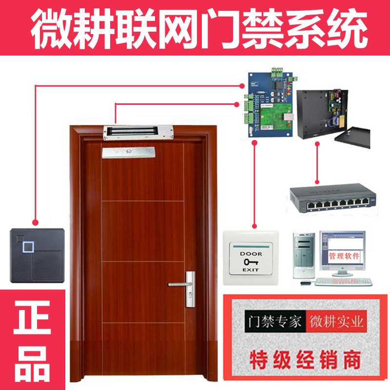 Micro-tillage networking set controller Single door WG2051 brand control board WG2052 Community networking office APP