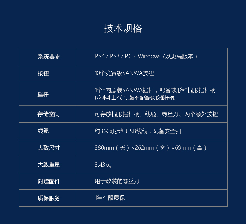 Nếu gió ngoại vi Razer / Razer Pandora Cheetah arcade trò chơi chiến đấu trên máy tính rocker Street Fighter King - Cần điều khiển tay cầm chơi game cho pc