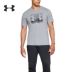 Under Armour UA Men Sportstyle Thể thao Huấn luyện Áo thun ngắn tay-1329581 - Áo phông thể thao áo tanktop nam khoét nách sâu Áo phông thể thao