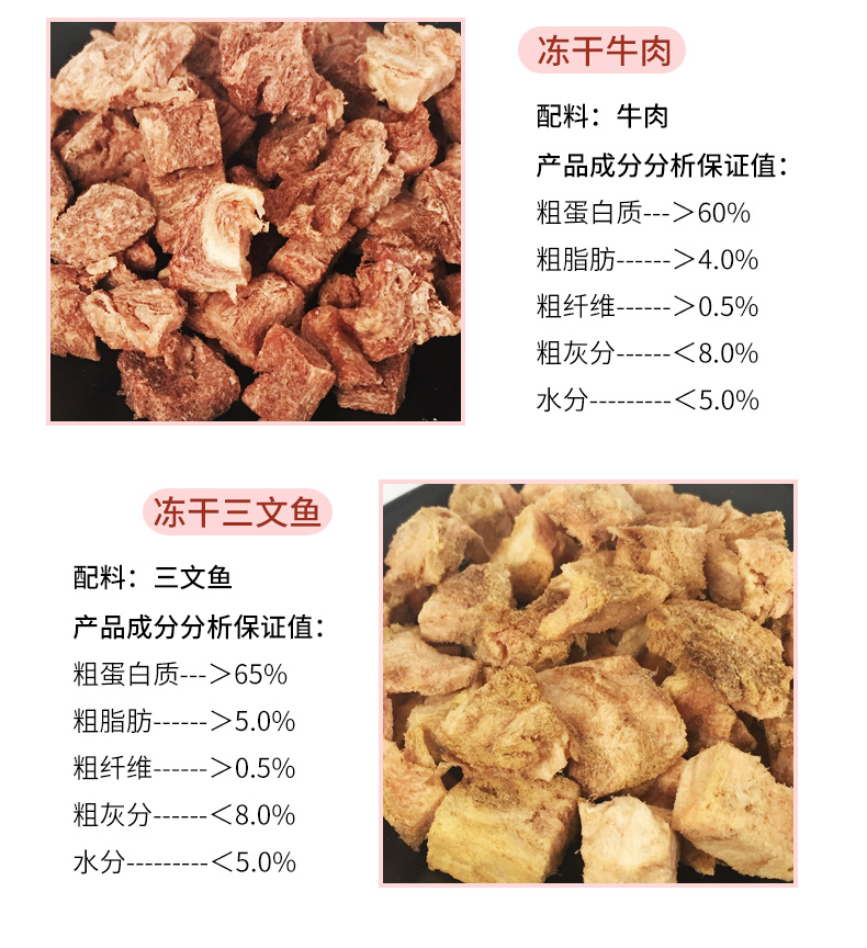 Mèo Meizi Yuan đông khô đồ ăn nhẹ nhỏ vào một con mèo mèo cá hồi gà vịt thịt bò đào tạo phần thưởng 75g chai lớn - Đồ ăn nhẹ cho mèo Hạt Whiskas cho mèo con